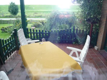 Anker Immobilien
