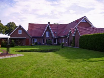 Anker Immobilien
