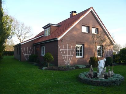 Anker Immobilien
